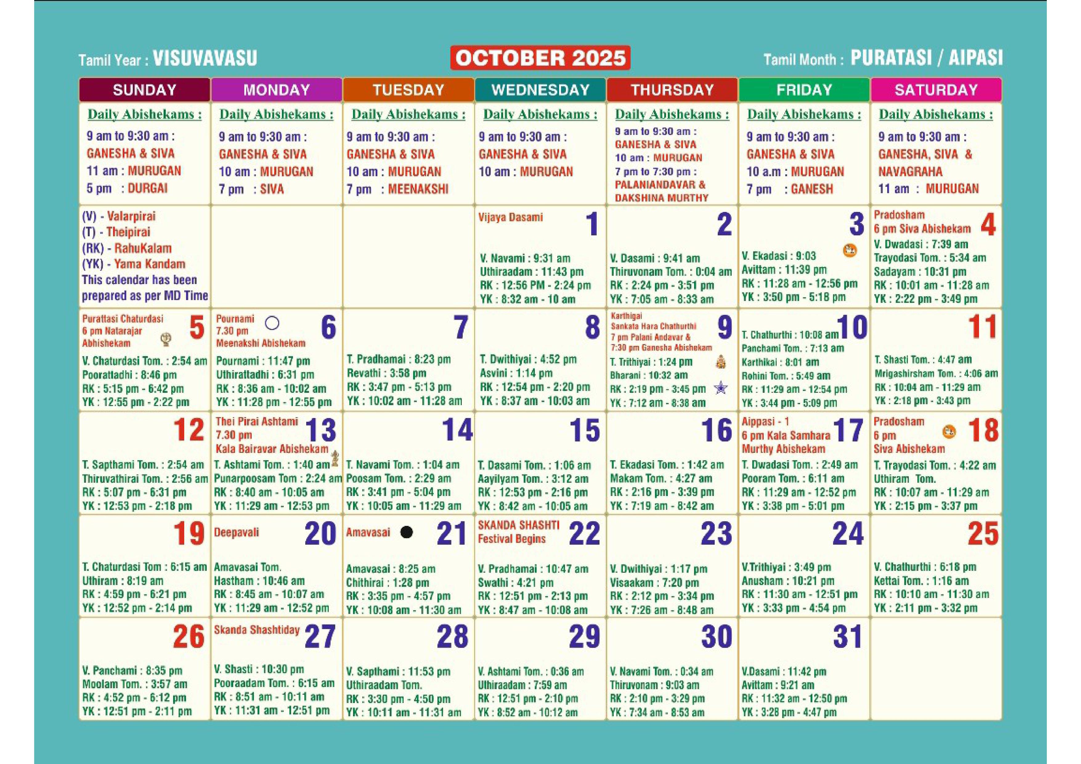 Oct 2025
